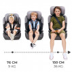 KinderKraft Стол за кола i-Size (76-150 см) COMFORT UP Розов от Пакостник