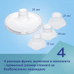 Canpol babies Интелигентна помпа за кърма SmartSense 20/115 от Пакостник