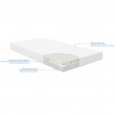 Kikkaboo Матрак NIGHTDREAM Bamboo 60 х 120 х 10 см от Пакостник
