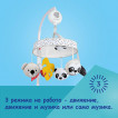 Canpol babies Музикална въртележка за легло с Bluetooth BOO 0м+ 68/093 от Пакостник