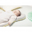 BabyМoov Анатомична подложка Cosymorpho Fresh A050409 от Пакостник
