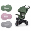 KinderKraft Детска триколка SPINSTEP 5в1 Сива от Пакостник