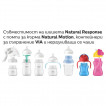 Philips Avent Подаръчен комплект за новородено NATURAL RESPONSE SCD837/12 от Пакостник