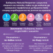 Philips Avent Механична помпа за изцеждане на кърма Natural Motion + 5 бр торбички и 2 бр подплънки от Пакостник