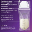 Philips Avent Механична помпа за изцеждане на кърма Natural Motion + 5 бр торбички и 2 бр подплънки от Пакостник