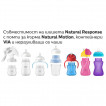 Philips Avent Стъклено шише за хранене NATURAL RESPONSE 240 мл с биберон 1м+ (Flow 3) SCY933/01 от Пакостник