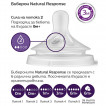 Philips Avent Биберон без протичане 2 броя NATURAL RESPONSE 0м+ (Flow 2) SCY962/02 от Пакостник