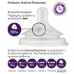 Philips Avent Биберон без протичане 2 броя NATURAL RESPONSE 6м+ (Flow 6) SCY966/02 от Пакостник