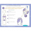 Lansinoh Шише с биберон NaturalWave 160мл m-75820 от Пакостник