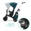 KinderKraft Детска триколка EASYTWIST 5 в 1 Зелена от Пакостник