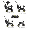 Doona Сгъваема триколка LIKI TRIKE S5 Midnight Black Limited от Пакостник