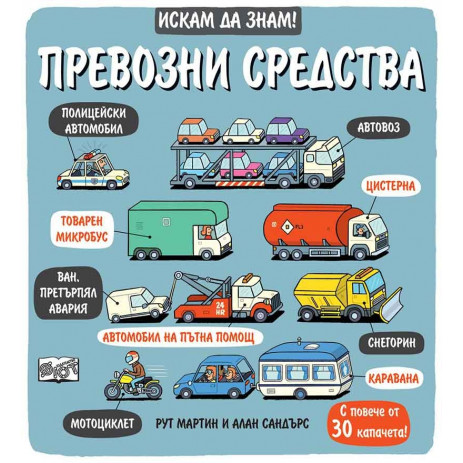 Fiut (Фют) ИСКАМ ДА ЗНАМ! Превозните средства (3-6 год) 2673 from Pakostnik