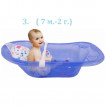 Sevi bebe Multifunctional bathing mat colorful from Pakostnik
