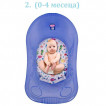 Sevi bebe Multifunctional bathing mat colorful from Pakostnik