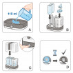 Nuk Vario Express Steam Steriliser from Pakostnik