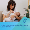 Canpol babies Electric Breast Pump TAKE & GO 12/211 from Pakostnik