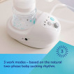 Canpol babies Electric breast pump EASY START 12/215 from Pakostnik