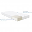 Kikkaboo Mattress FANTASIA Plus 60/120/8cm Clouds Grey from Pakostnik