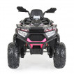 Moni Battery buggy 12V COOL NEL-007 EVA tires Pink from Pakostnik