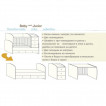 Arbor Children transforming bed-cradle BABY & JUNIOR from Pakostnik