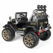 Peg Perego Battery jeep GAUCHO XP 24V from Pakostnik