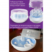 Philips Avent Microwave Steam Steriliser AVENT from Pakostnik