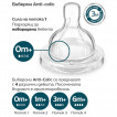 Philips Avent Teat for bottle 2 pcs Anti-Colic 0m+ (Flow 1) SCY761/02 from Pakostnik